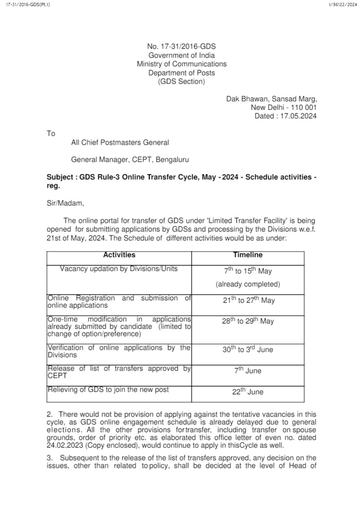 GDS Rule 3 Transfer Transfer) Cycle May 2024 Timeline