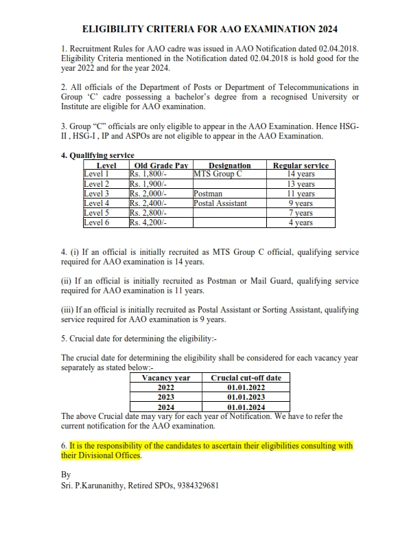 Eligibility Criteria for AAO Examination 2024 – LDCE DOP Exams - PO Tools